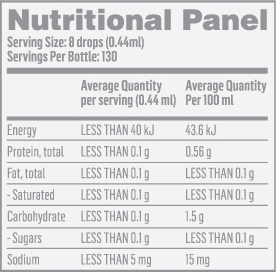 Ausmic Fulvic Humic Blend 60ml Nutrition Information Panel