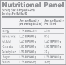 Ausmic Humic 30ml Nutrition Information Panel