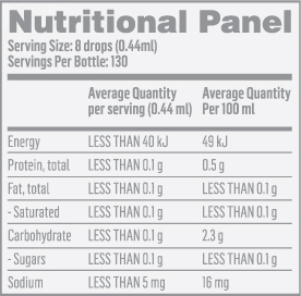 Ausmic Humic 60ml Nutrition Information Panel