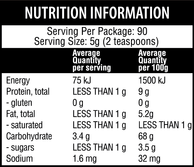 Qenda Ultimate Turmeric Nutritional Panel 450g