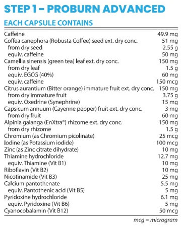 Step 1 Proburn Advanced Nutrition Information Panel